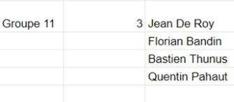 Un Screenshot du document montrant les groupes réalisé.